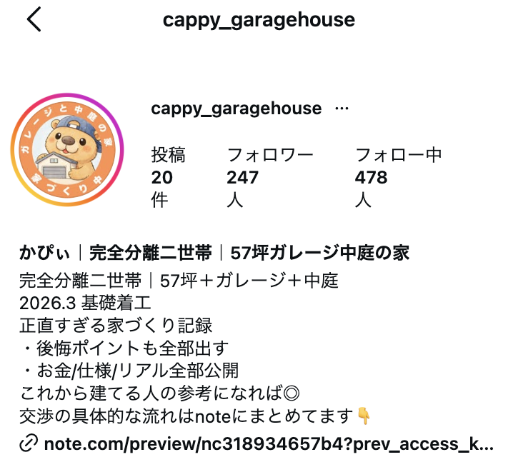 @cappy_garagehouse さんのInstagram